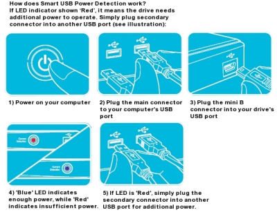 lite-on smart usb power.png